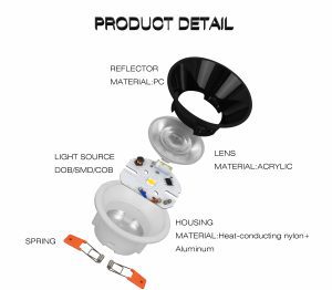 SMD Downlight back04