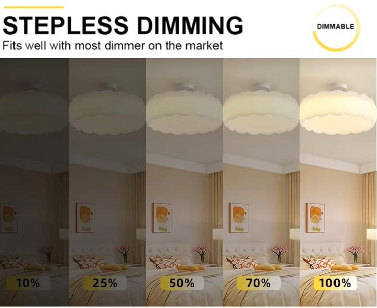 triac dimmable LED bulbs stepless dimming 10%-100%
