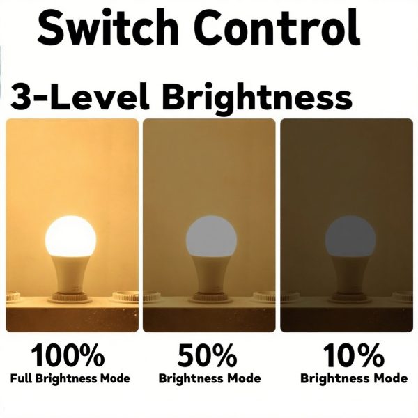 9W A19 Multi-segment Dimmable Bulbs Works with Regular Switch - Image 4
