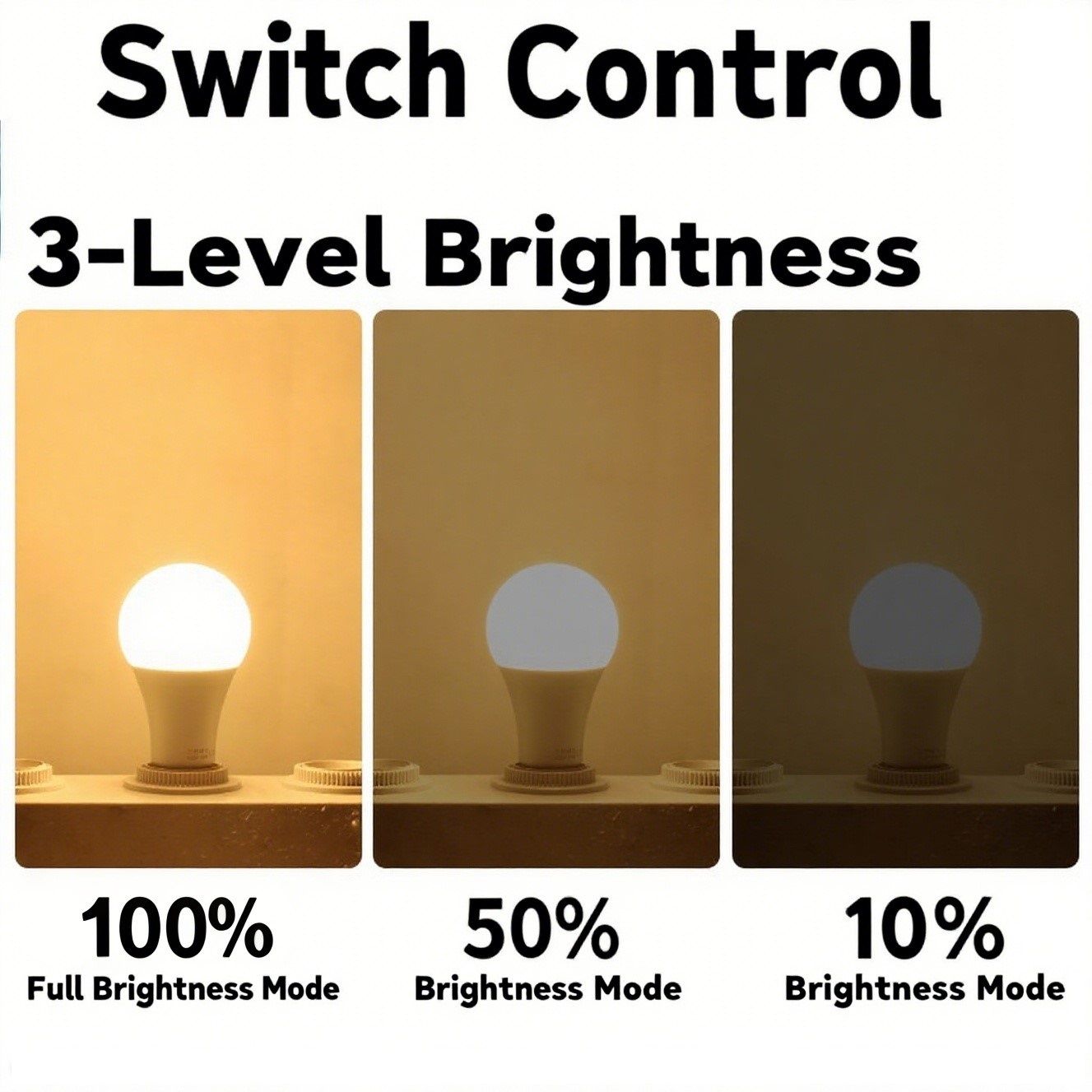 multi-step dimming LED bulb for the home office, these bulbs simplify lighting control without fancy dimmers.