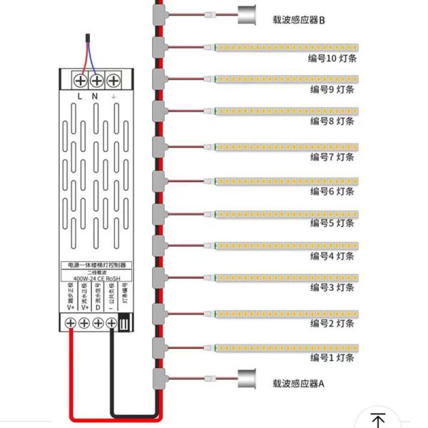 Motion Sensor Led Stair Step Lights