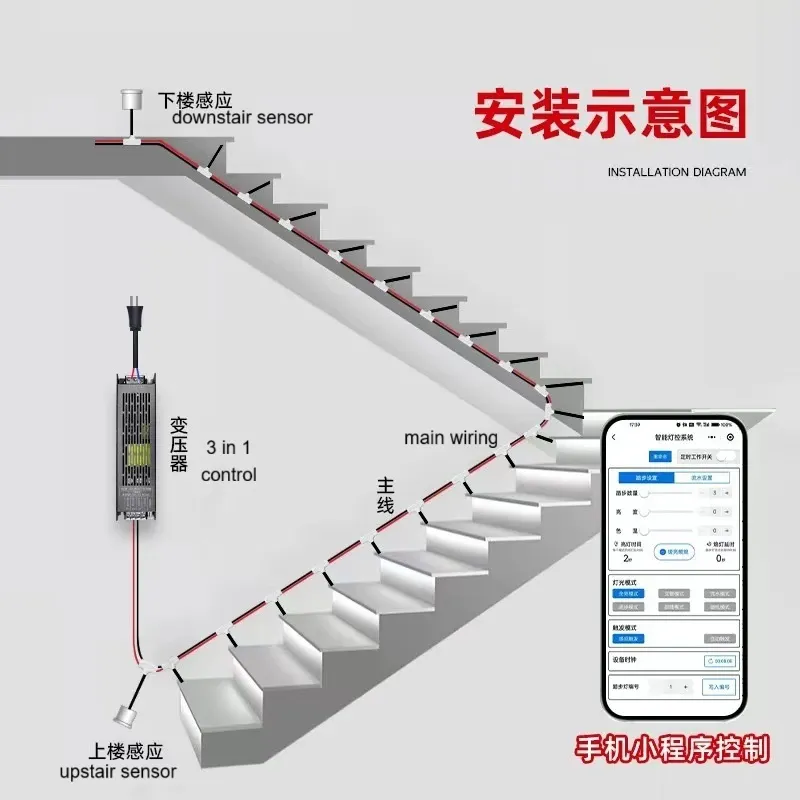 About the installtion :Run a single two-wire loop from the power supply. Connect each light in sequence. There's no need for separate data cables or complex hubs. The system auto-addresses each fixture.